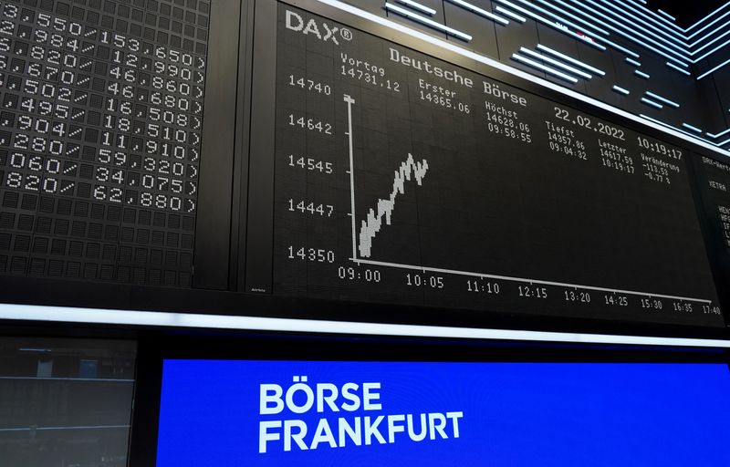 德國股市上漲；截至收盤DAX 30上漲0.75%