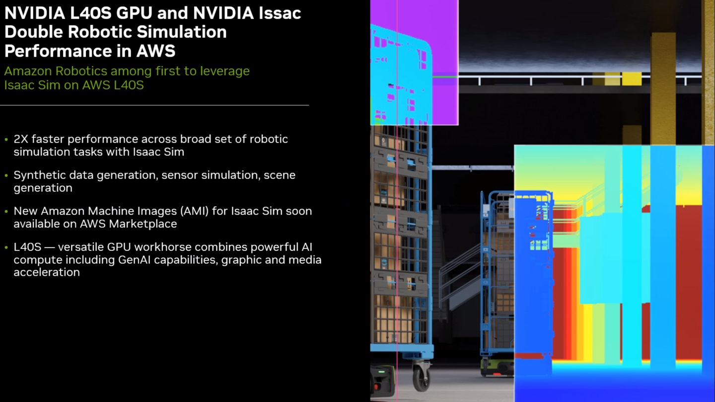 Isaac Sim機器人開發平台和L40S GPU能加速機器人開發、模擬與訓練。