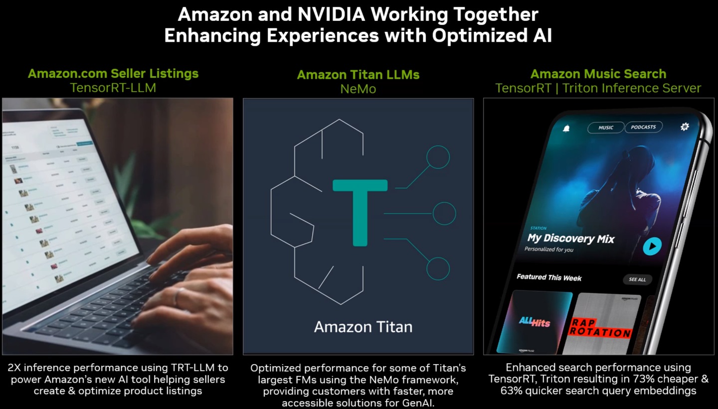 NVIDIA與Amazon在多項大型語言模型、推薦系統等AI應用有著密切合作。